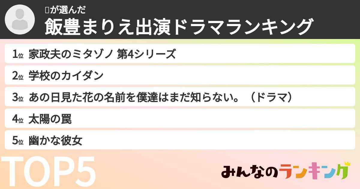 🐵さんの「飯豊まりえ出演ドラマランキング」