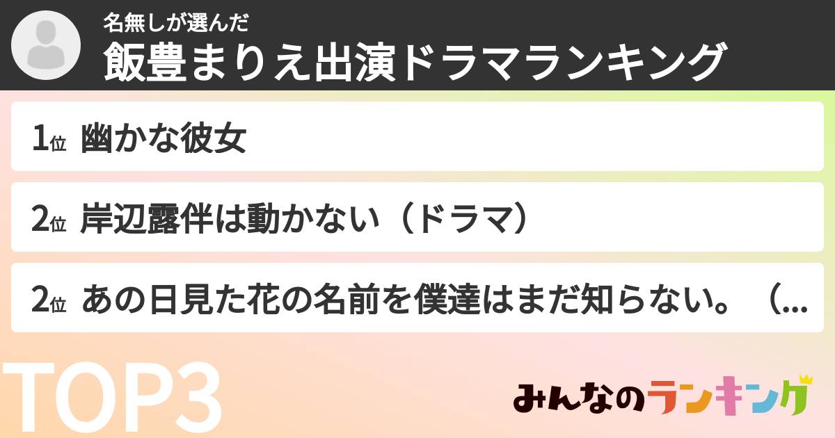名無しさんの「飯豊まりえ出演ドラマランキング」