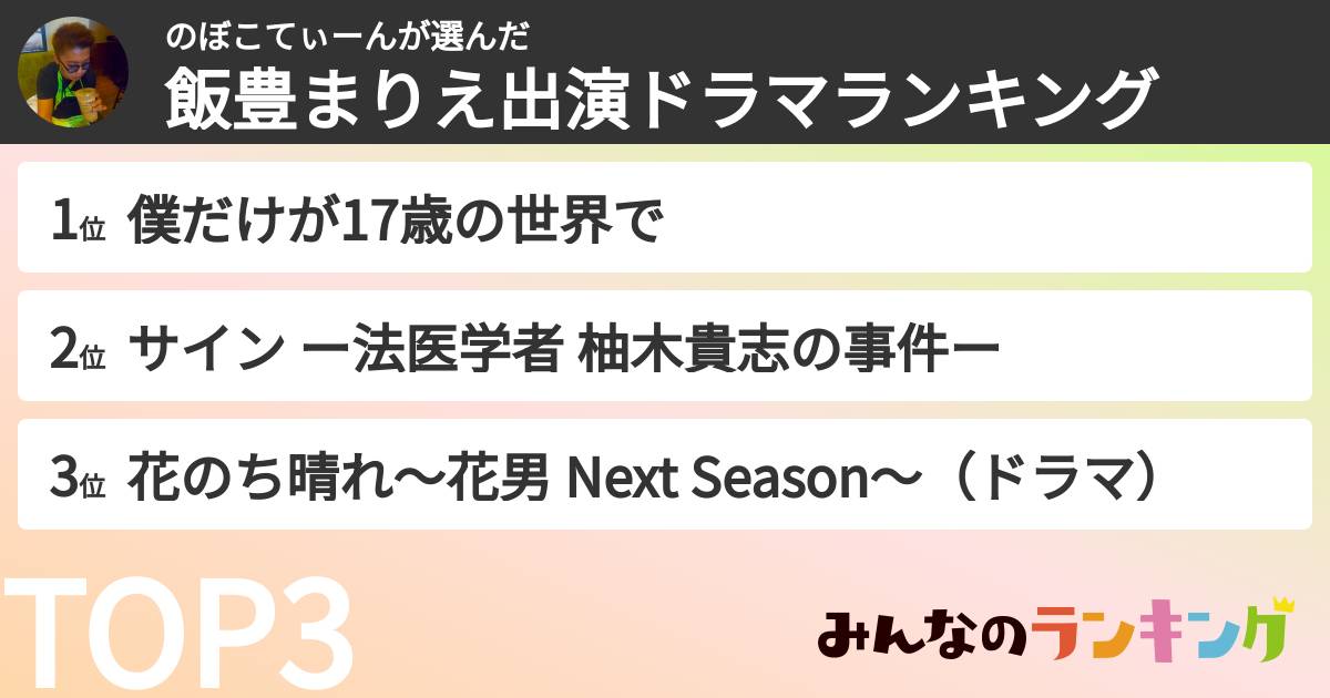 のぼこてぃーんさんの「飯豊まりえ出演ドラマランキング」