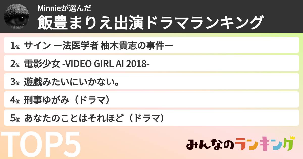 Minnieさんの「飯豊まりえ出演ドラマランキング」