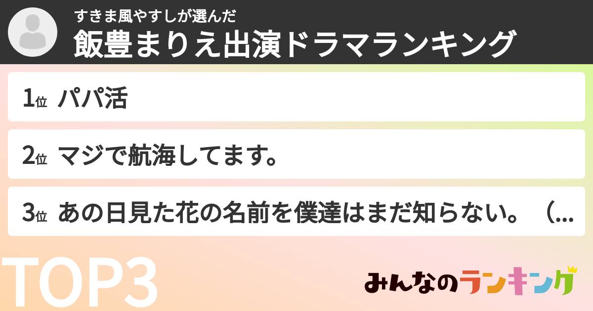 すきま風やすしさんの「飯豊まりえ出演ドラマランキング」
