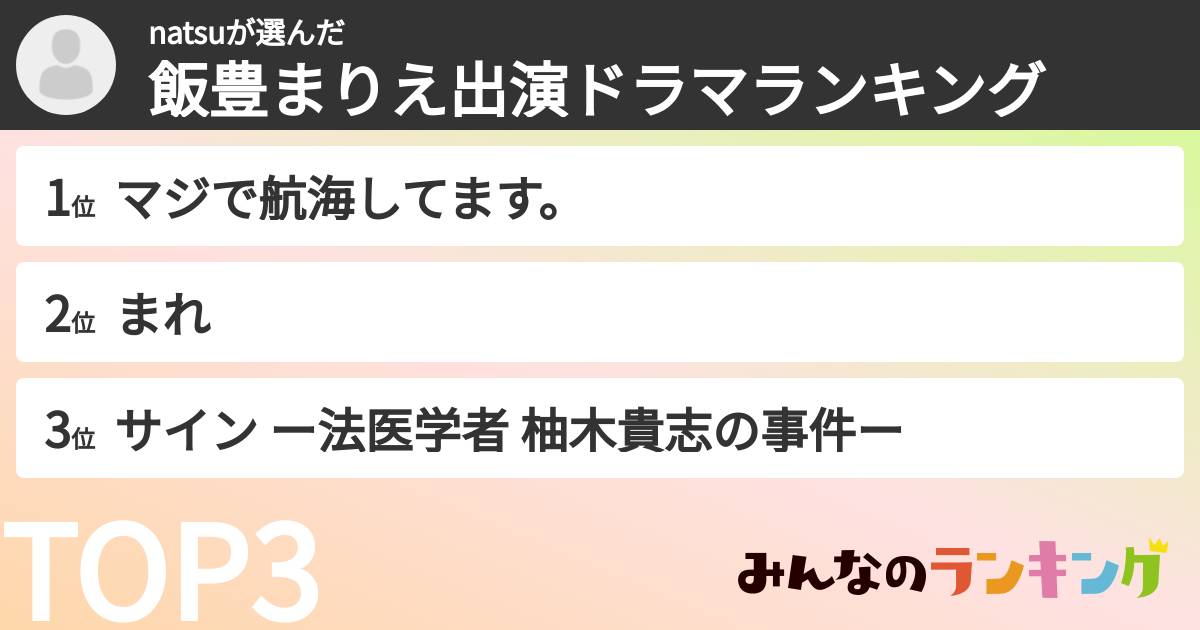 natsuさんの「飯豊まりえ出演ドラマランキング」
