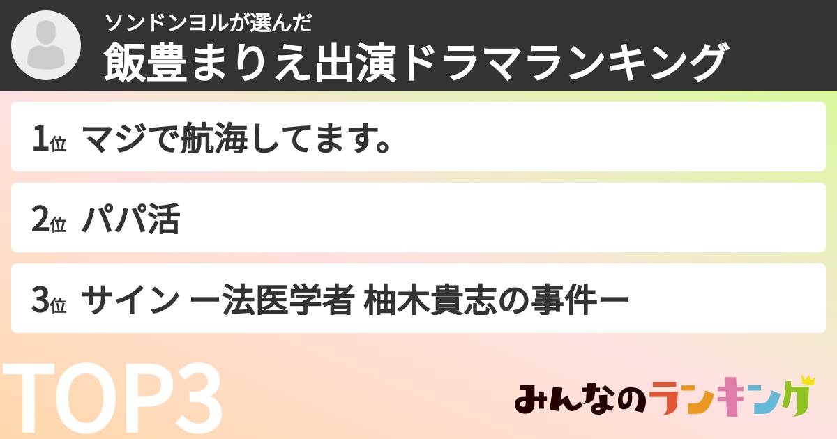 ソンドンヨルさんの「飯豊まりえ出演ドラマランキング」