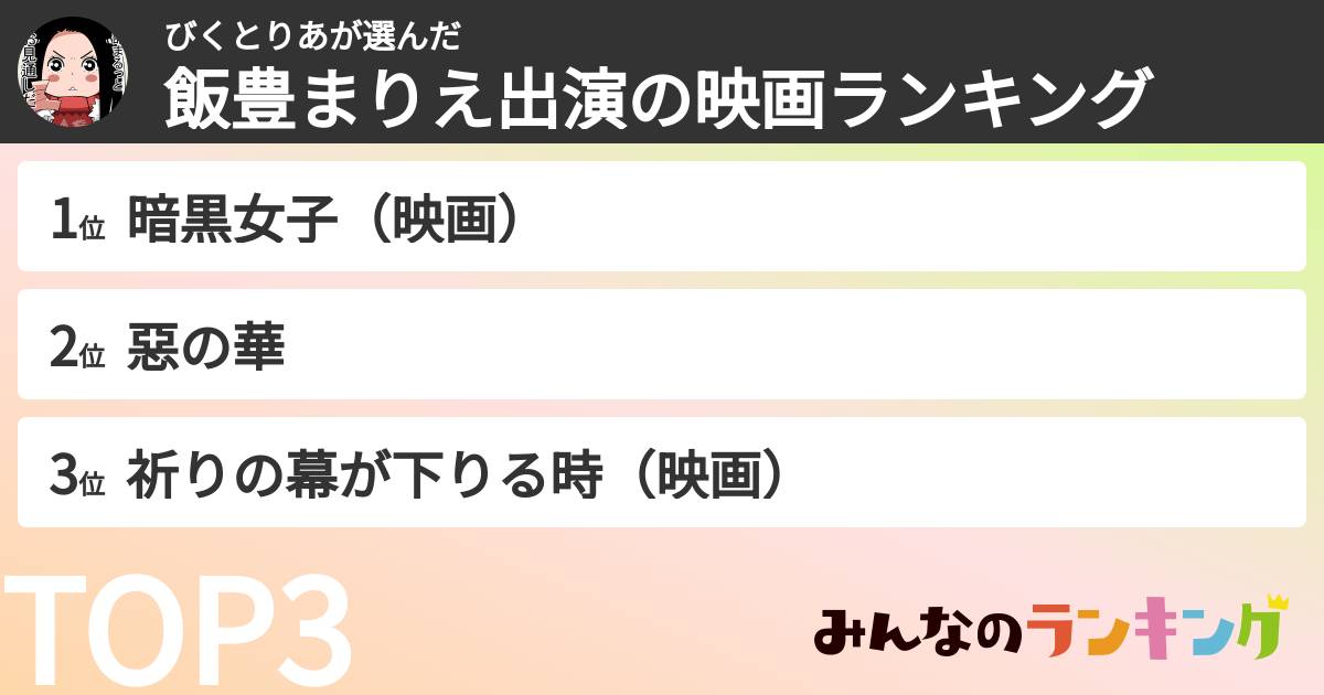 びくとりあさんの「飯豊まりえ出演の映画ランキング」