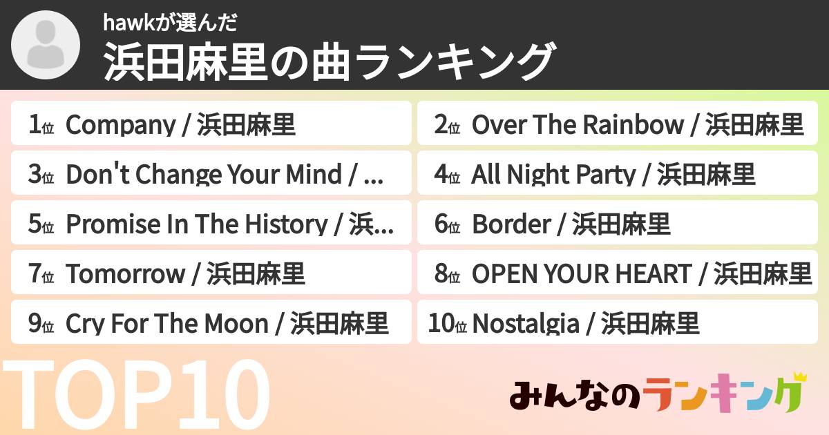 hawkさんの「浜田麻里の曲ランキング」