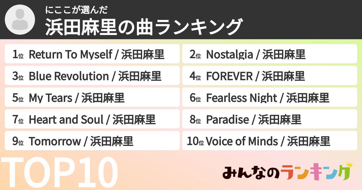 にここさんの「浜田麻里の曲ランキング」