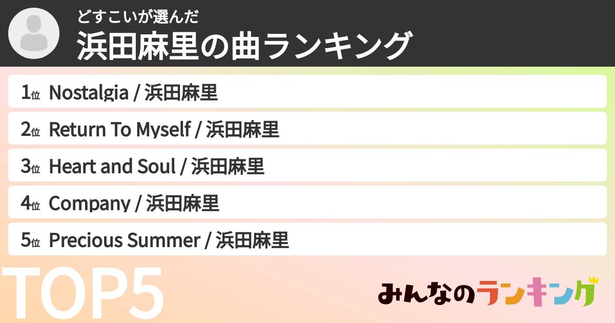 どすこいさんの「浜田麻里の曲ランキング」