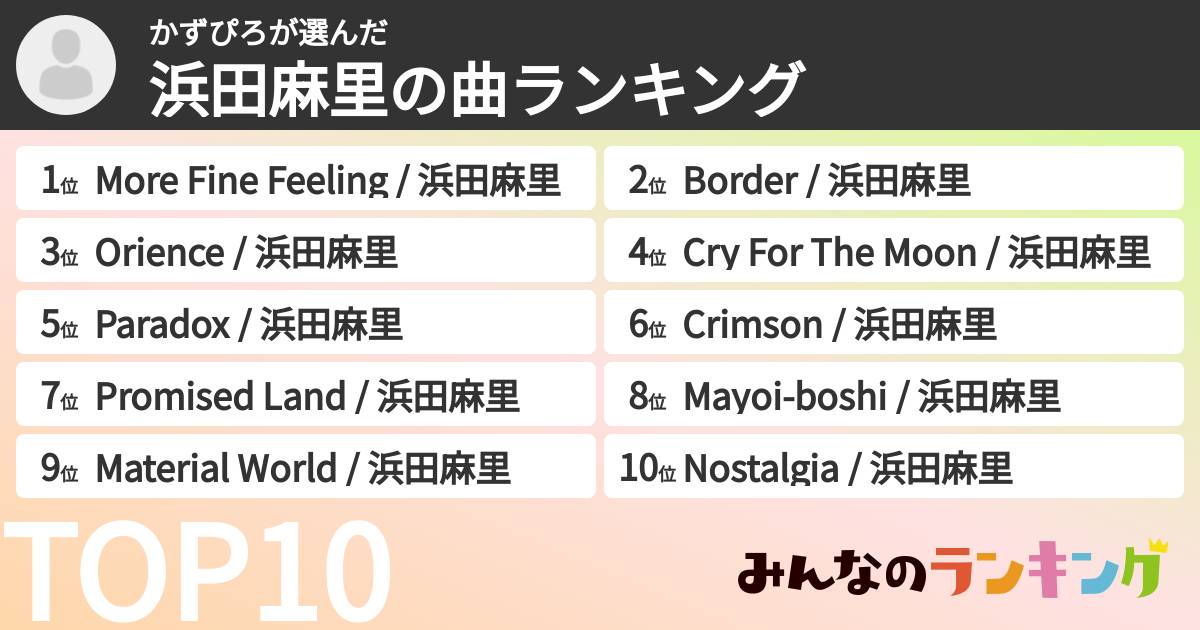 かずぴろさんの「浜田麻里の曲ランキング」