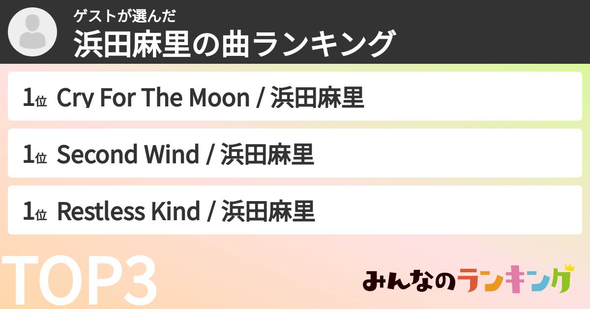 ゲストさんの「浜田麻里の曲ランキング」