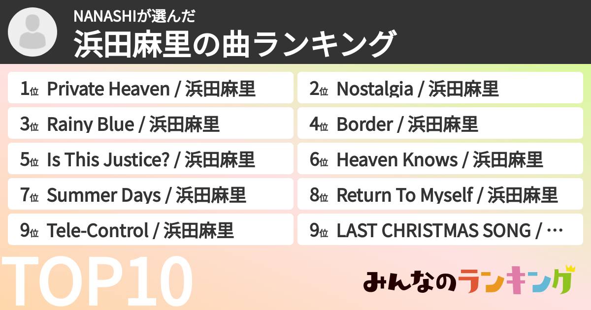 NANASHIさんの「浜田麻里の曲ランキング」