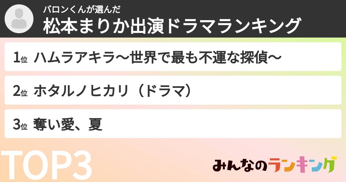 バロンくんさんの「松本まりか出演ドラマランキング」
