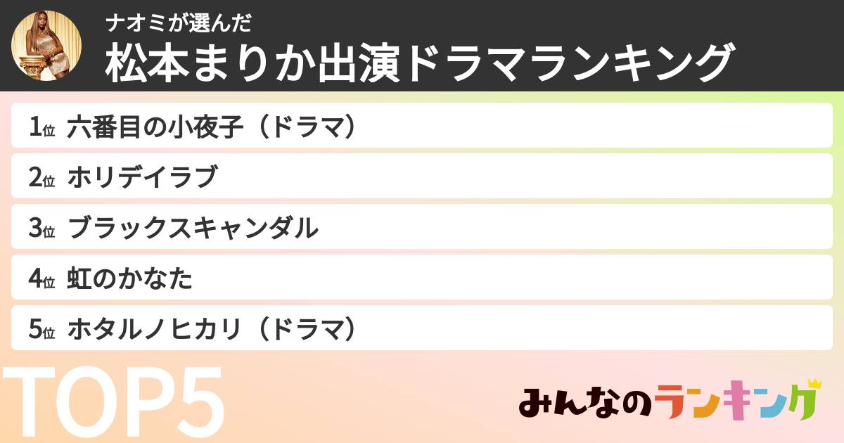 ナオミさんの「松本まりか出演ドラマランキング」
