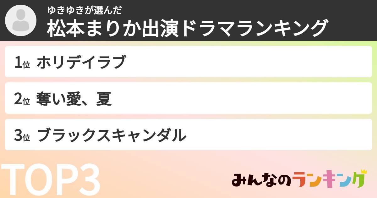ゆきゆきさんの「松本まりか出演ドラマランキング」
