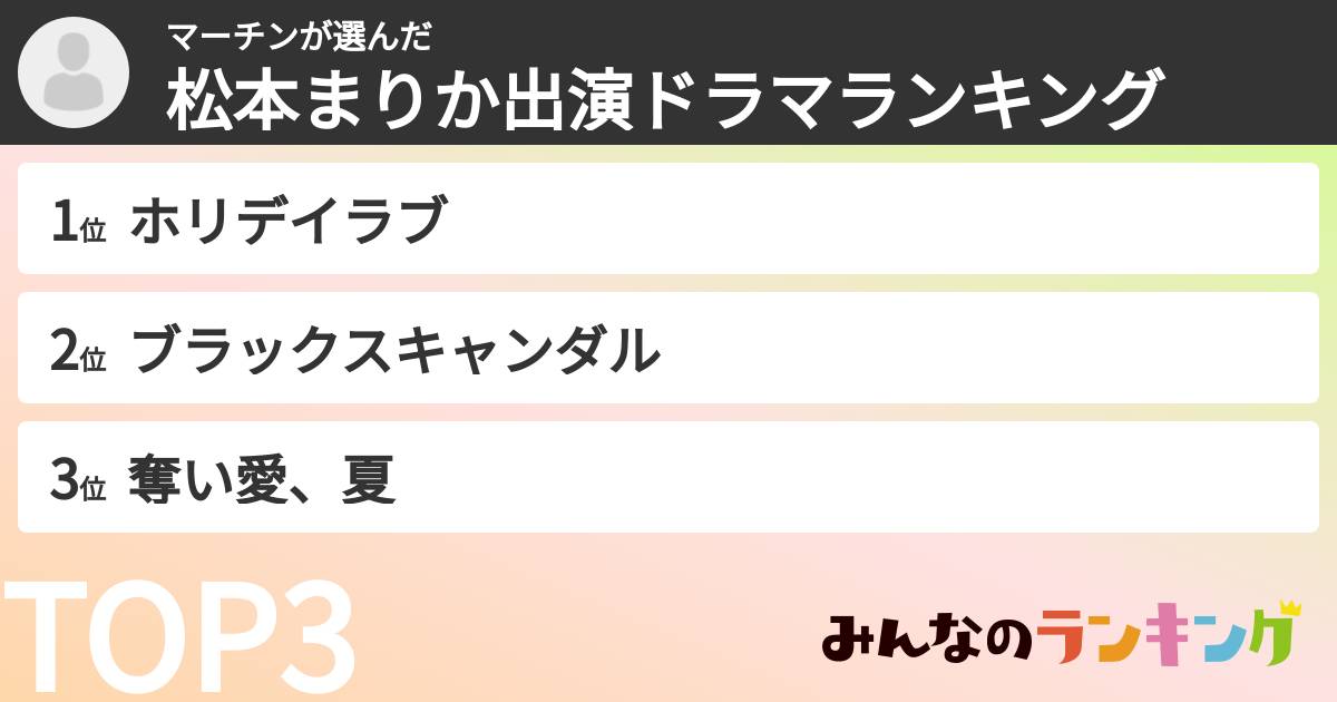 マーチンさんの「松本まりか出演ドラマランキング」