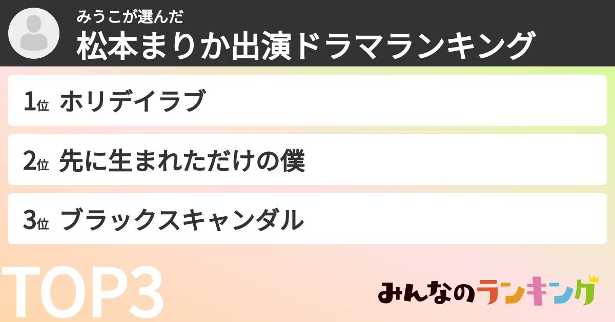 みうこさんの「松本まりか出演ドラマランキング」