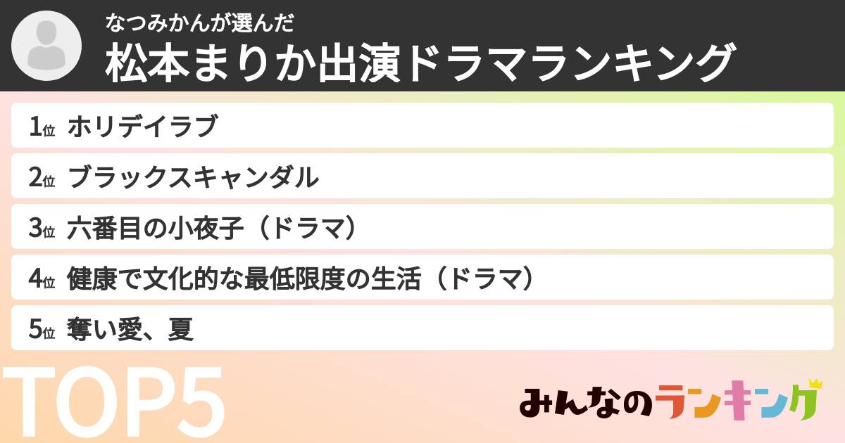 なつみかんさんの「松本まりか出演ドラマランキング」