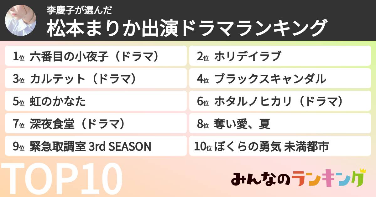 李慶子さんの「松本まりか出演ドラマランキング」