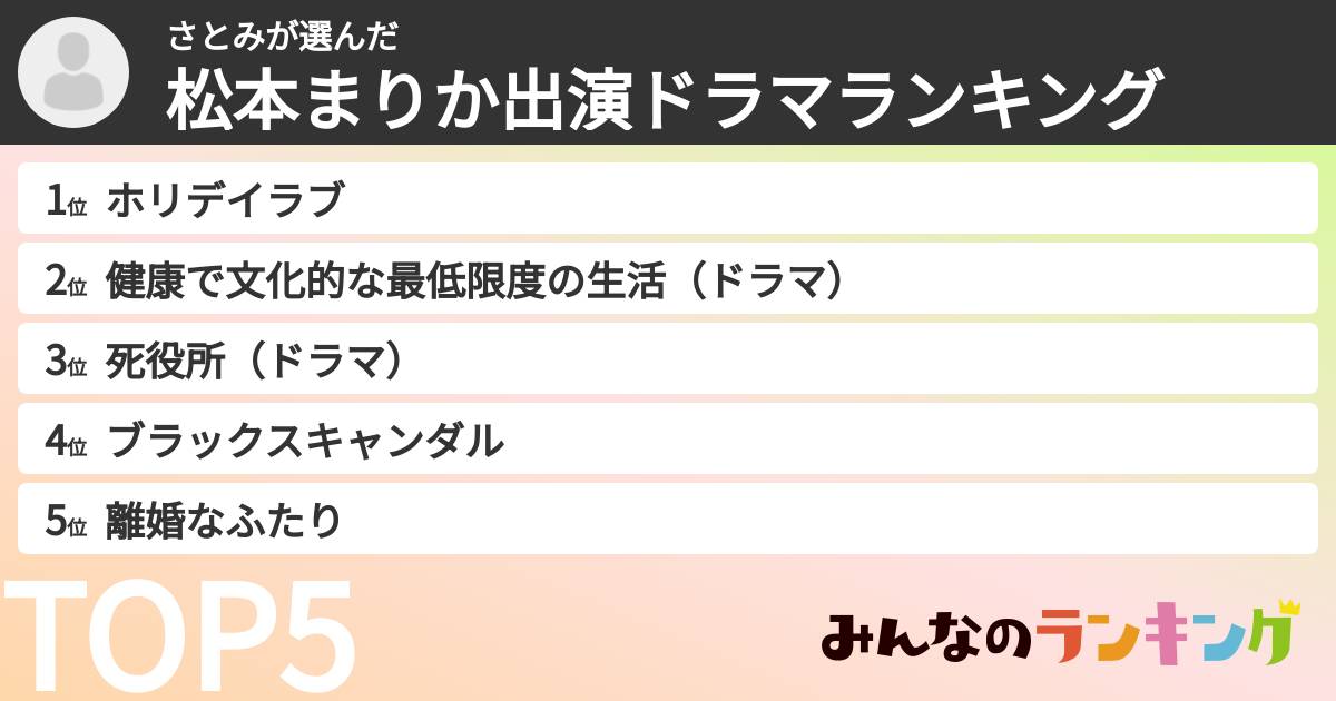 さとみさんの「松本まりか出演ドラマランキング」