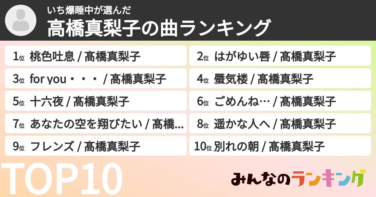 いち爆睡中さんの「高橋真梨子の曲ランキング」