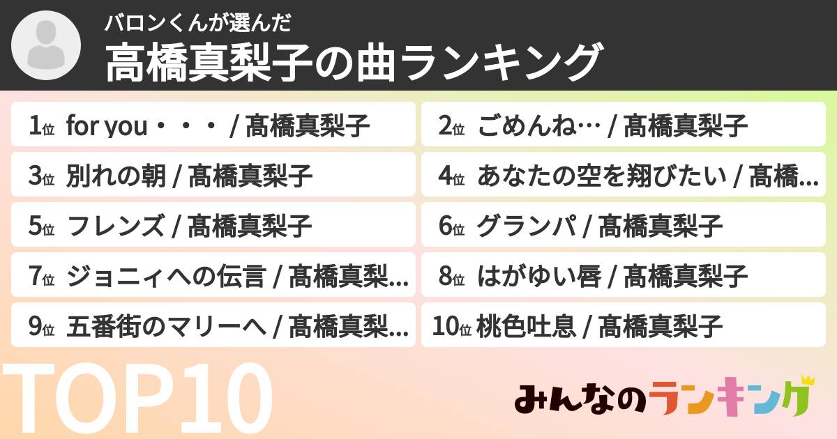 バロンくんさんの「高橋真梨子の曲ランキング」