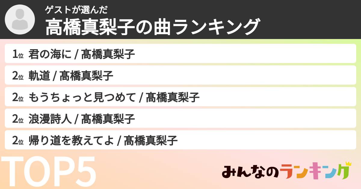 ゲストさんの「高橋真梨子の曲ランキング」