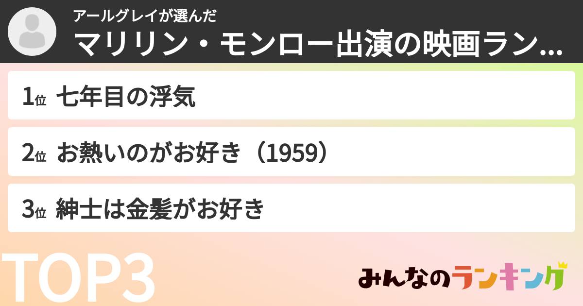 アールグレイさんの「マリリン・モンロー出演の映画ランキング」