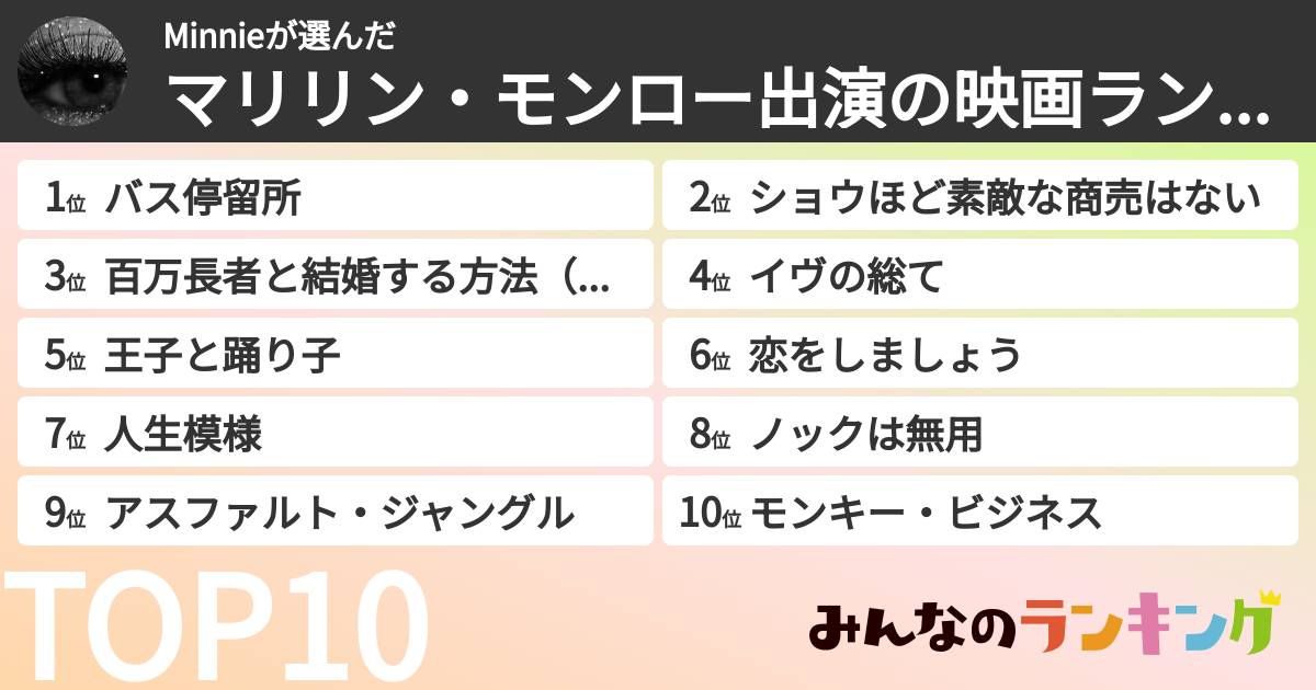 Minnieさんの「マリリン・モンロー出演の映画ランキング」