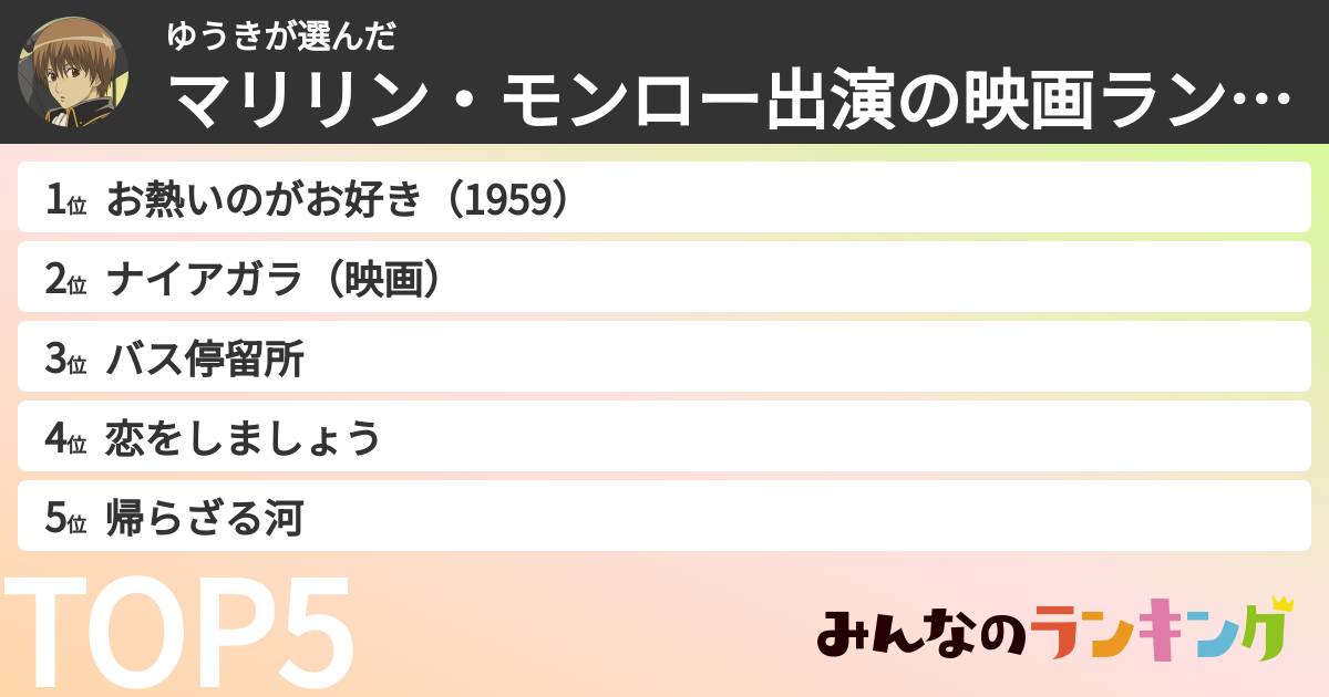 ゆうきさんの「マリリン・モンロー出演の映画ランキング」