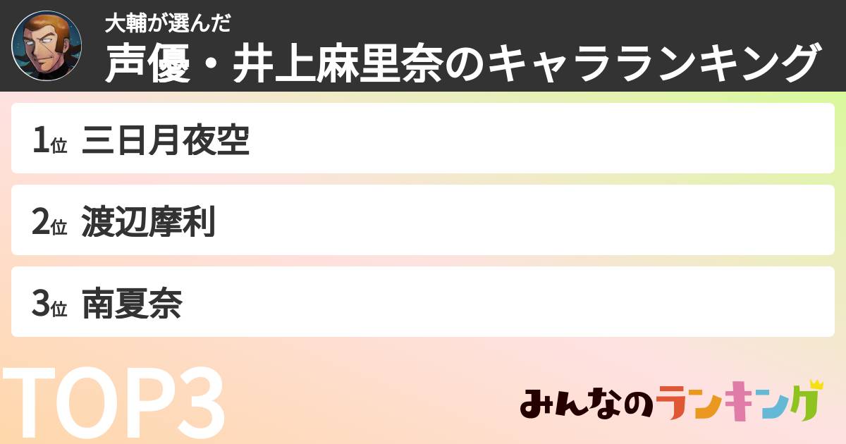 大輔さんの「声優・井上麻里奈のキャラランキング」