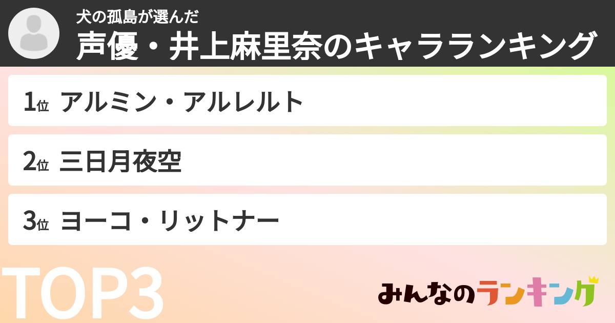犬の孤島さんの「声優・井上麻里奈のキャラランキング」