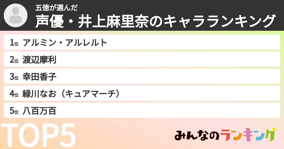 五徳さんの「声優・井上麻里奈のキャラランキング」
