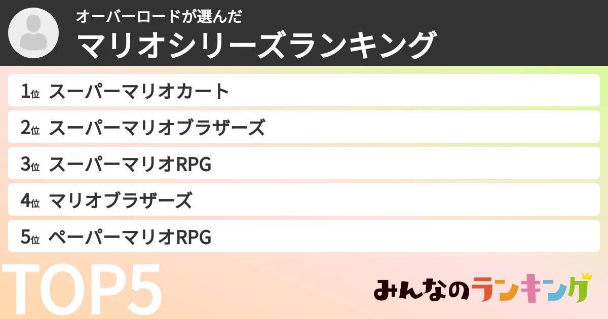 オーバーロードさんの「マリオシリーズランキング」