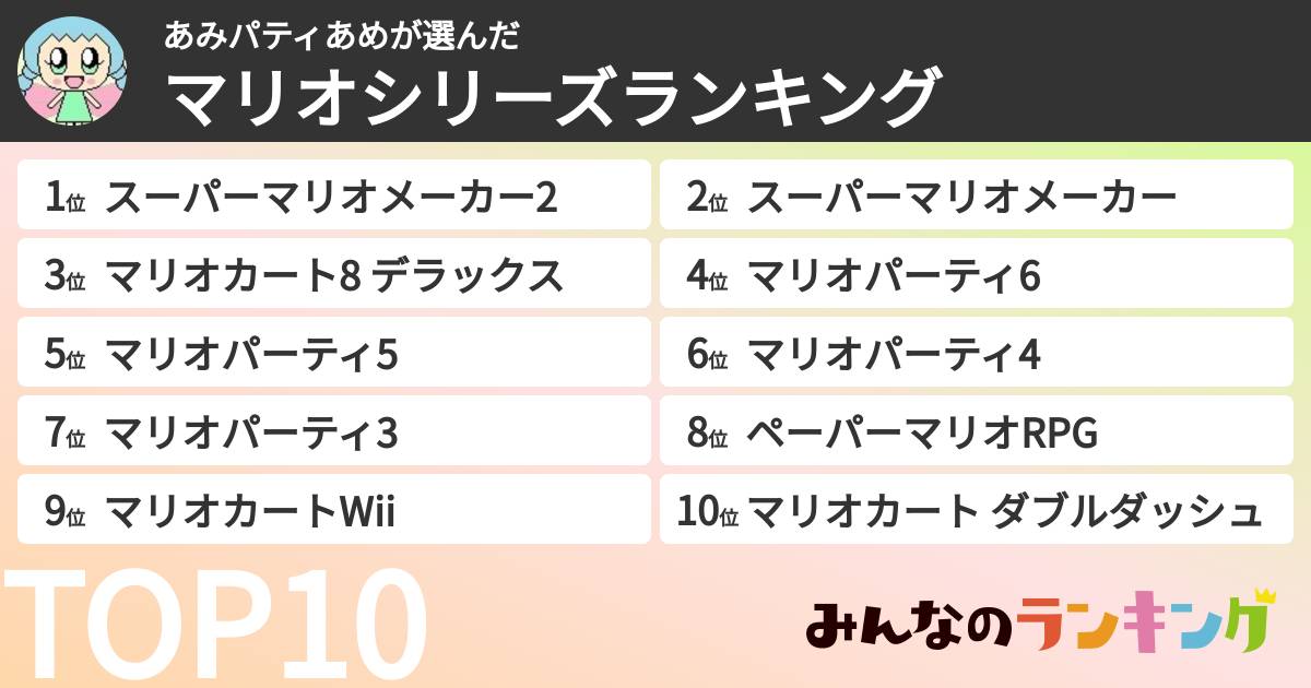 あみパティあめさんの「マリオシリーズランキング」