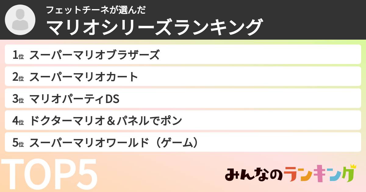 フェットチーネさんの「マリオシリーズランキング」