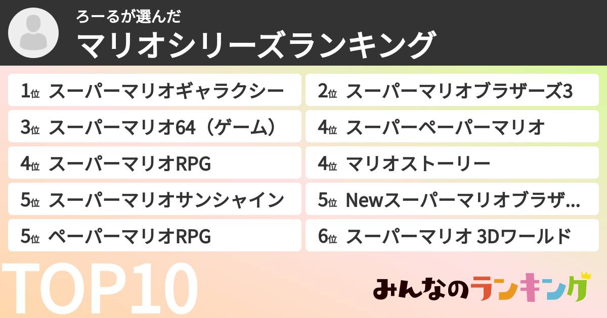 ろーるさんの「マリオシリーズランキング」