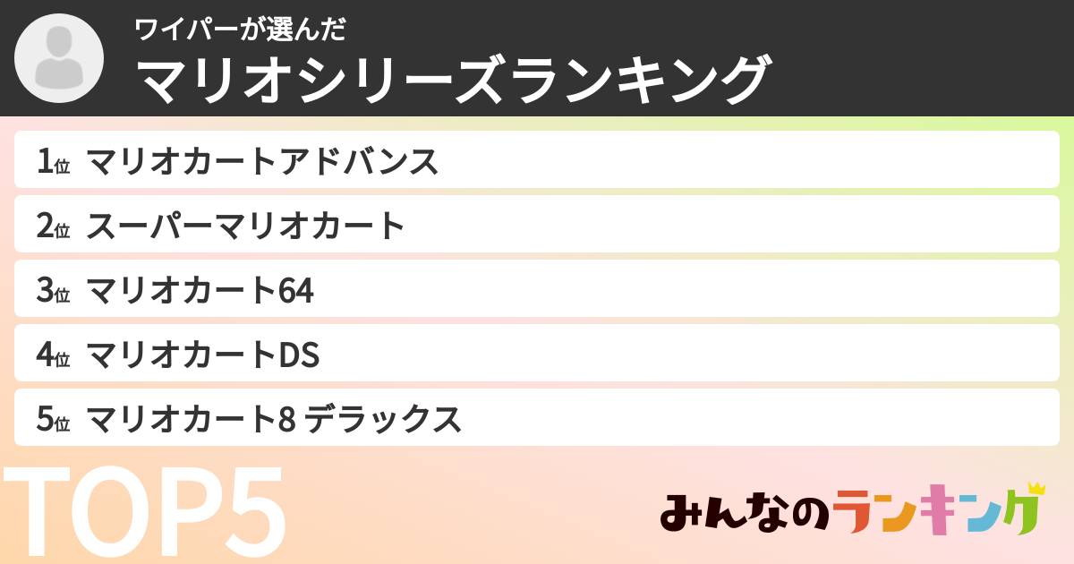 ワイパーさんの「マリオシリーズランキング」