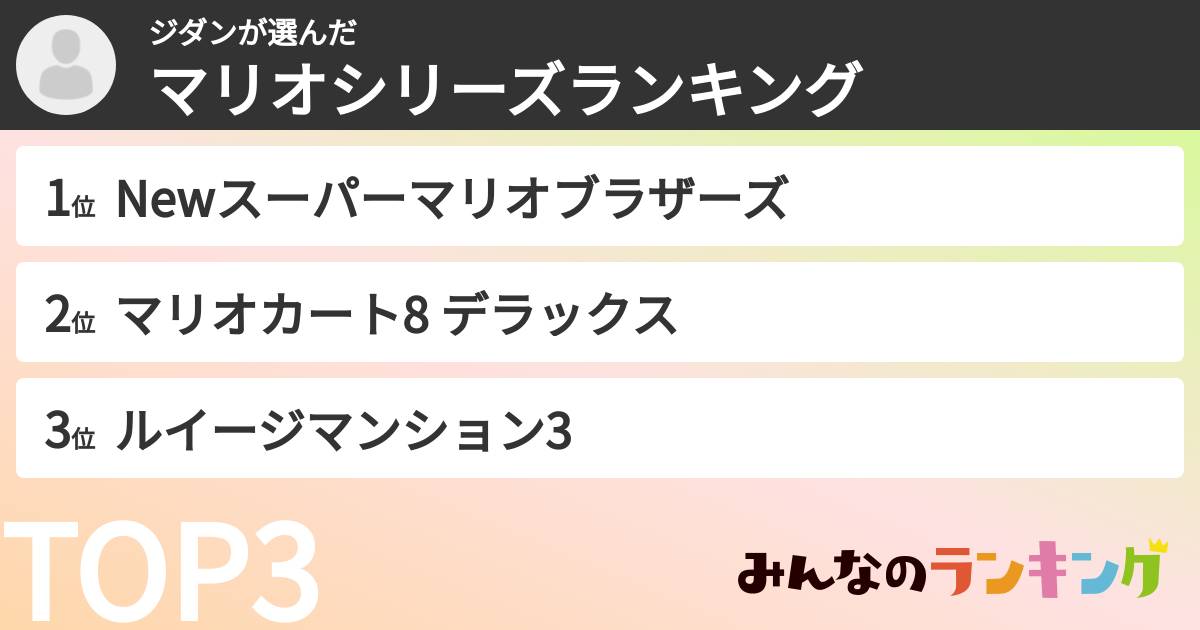 ジダンさんの「マリオシリーズランキング」
