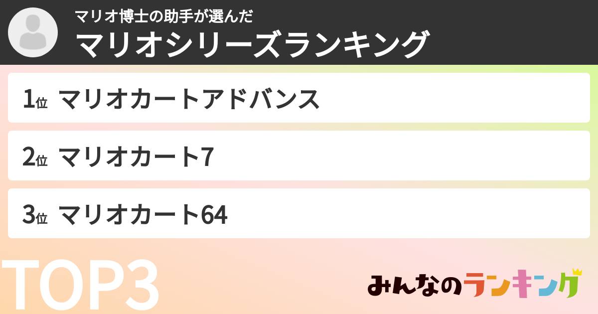 マリオ博士の助手さんの「マリオシリーズランキング」