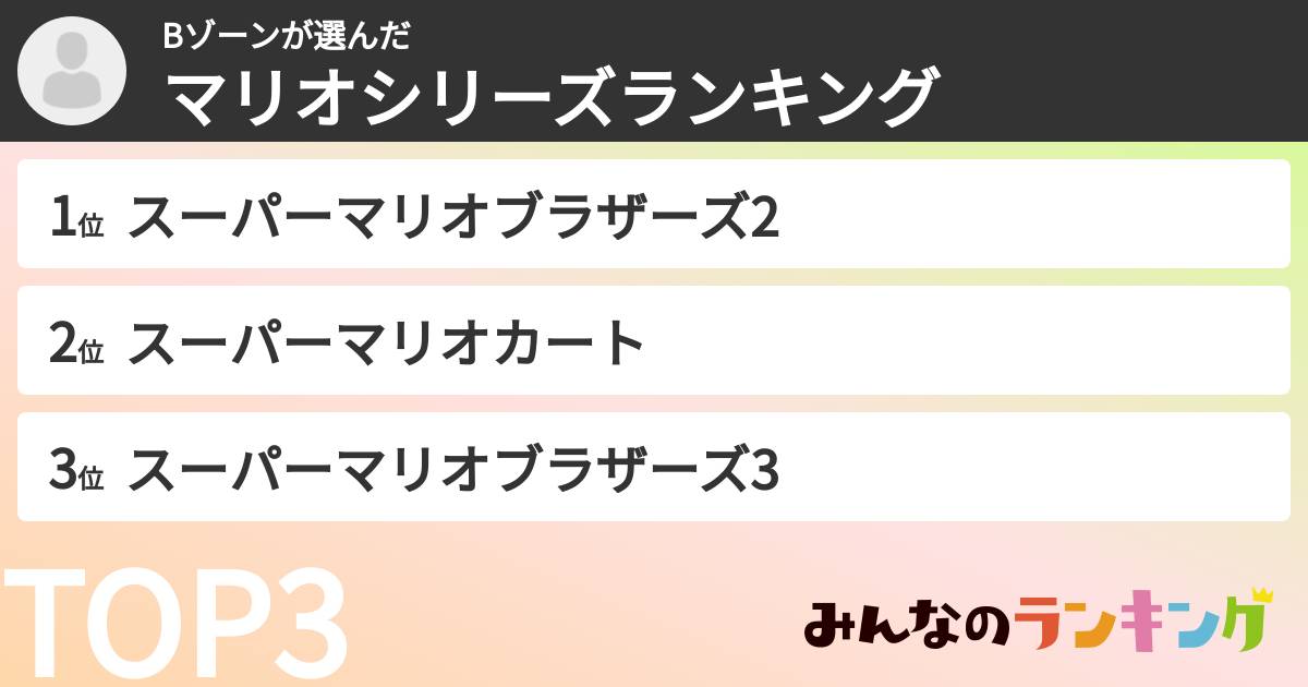 Bゾーンさんの「マリオシリーズランキング」