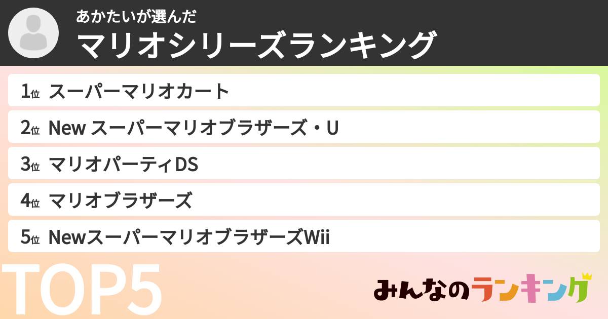 あかたいさんの「マリオシリーズランキング」