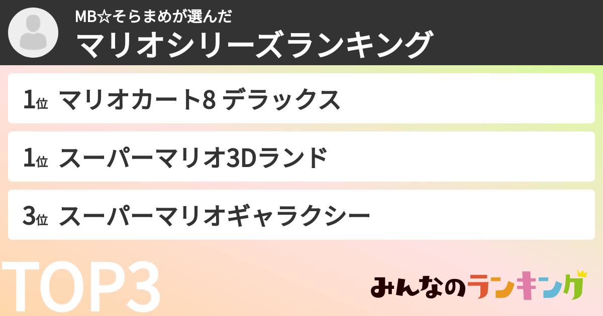 MB☆そらまめさんの「マリオシリーズランキング」