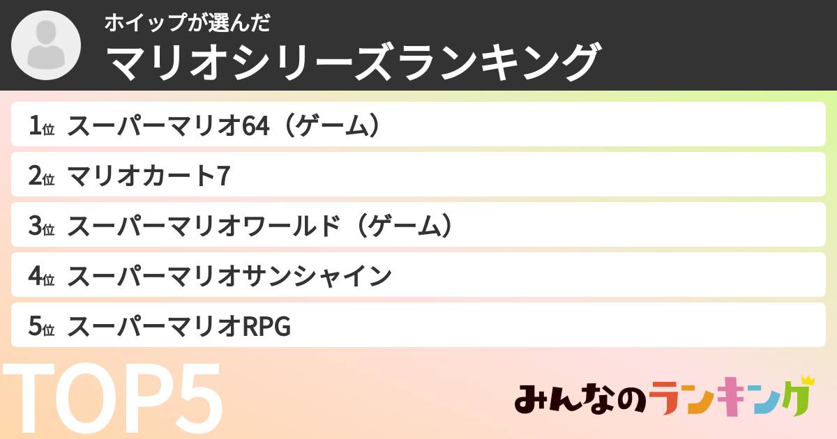 ホイップさんの「マリオシリーズランキング」