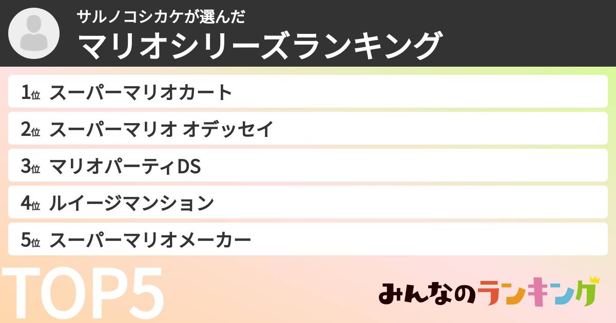 サルノコシカケさんの「マリオシリーズランキング」