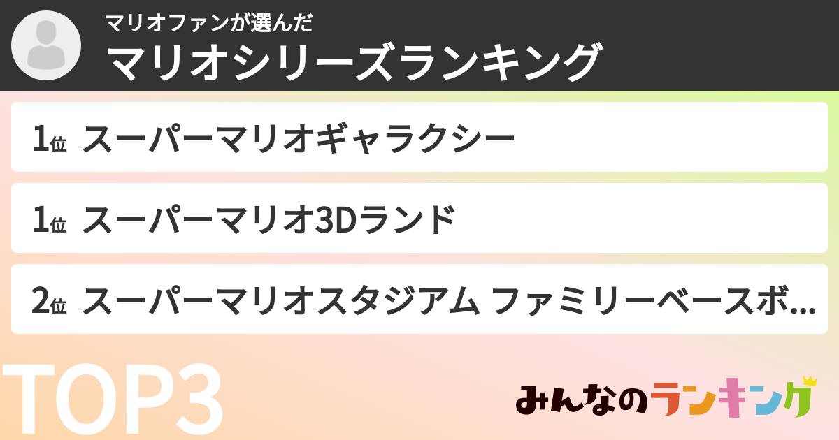 マリオファンさんの「マリオシリーズランキング」