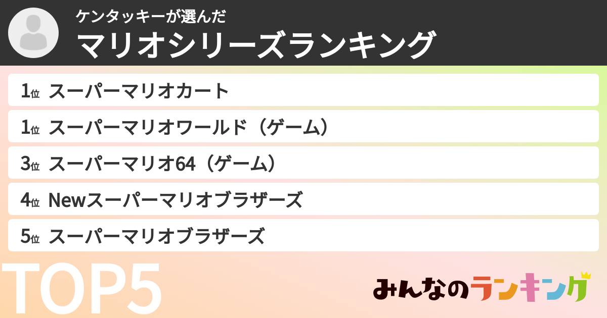 ケンタッキーさんの「マリオシリーズランキング」