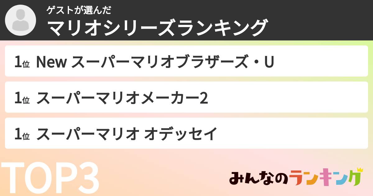 ゲストさんの「マリオシリーズランキング」