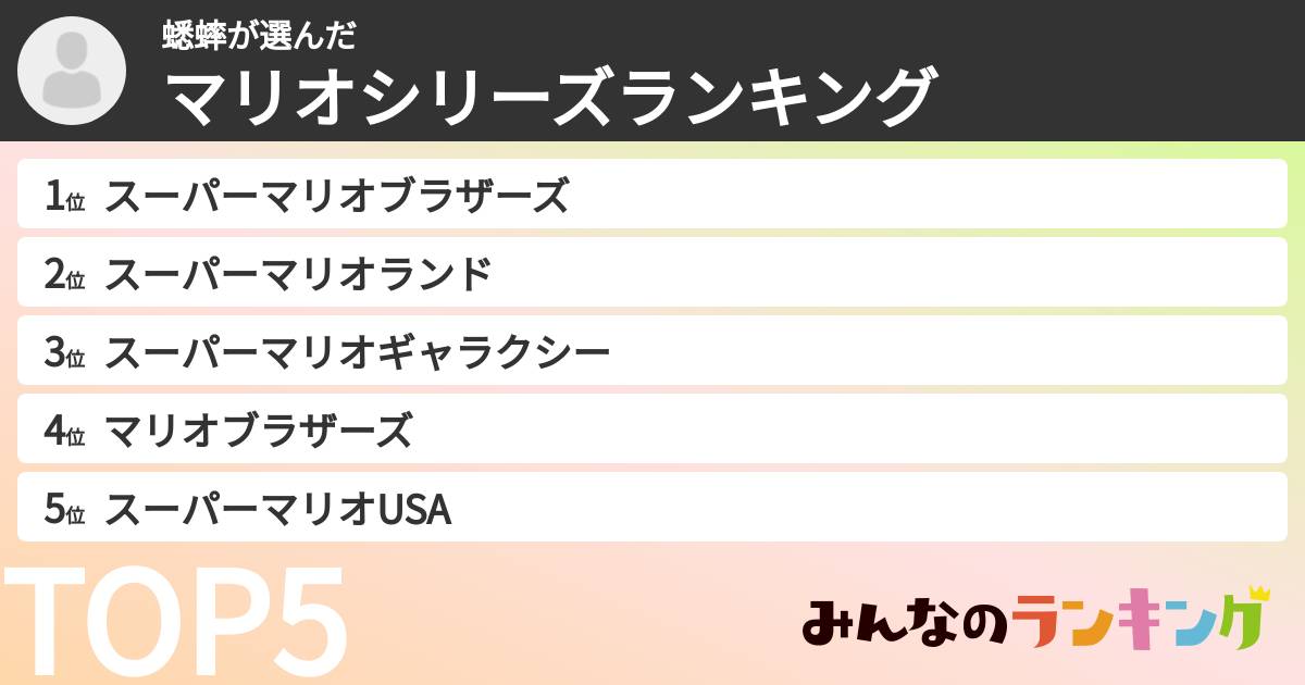蟋蟀さんの「マリオシリーズランキング」