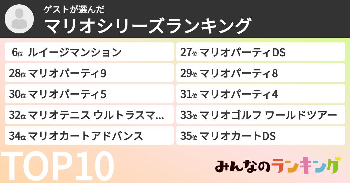 ゲストさんの「マリオシリーズランキング」
