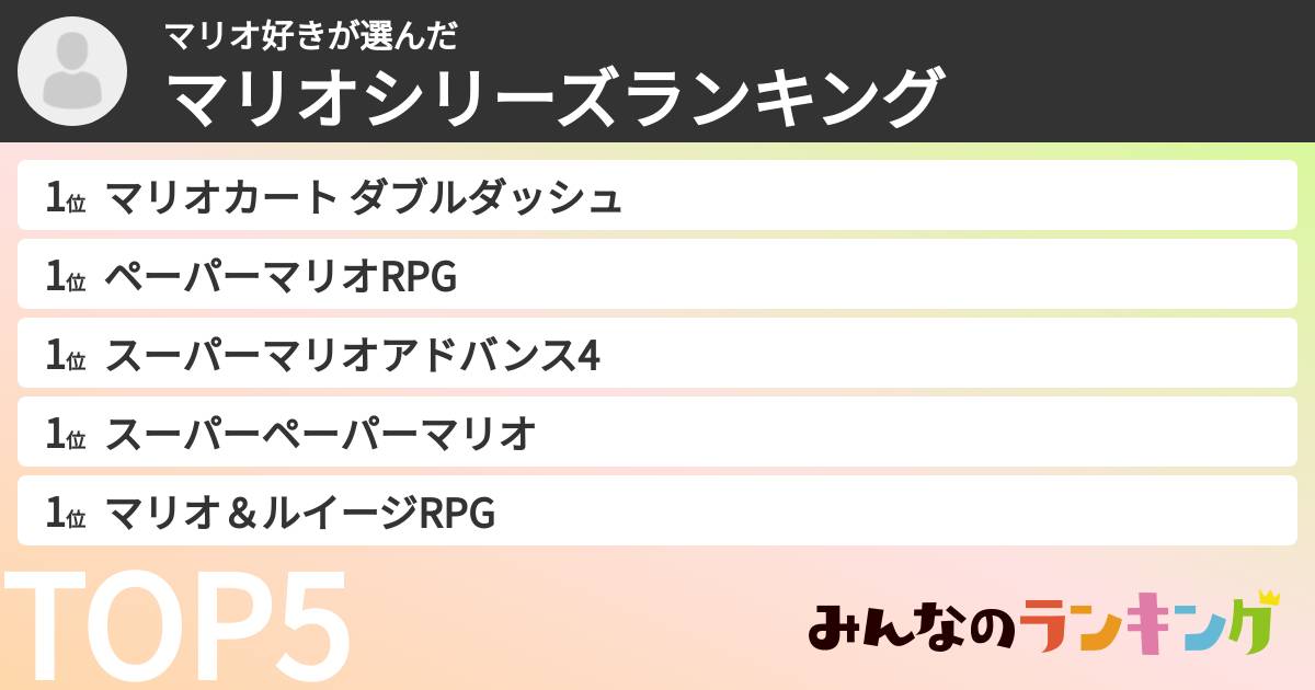 マリオ好きさんの「マリオシリーズランキング」