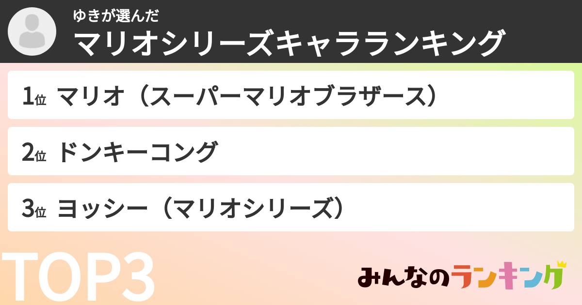 ゆきさんの「マリオシリーズキャラランキング」
